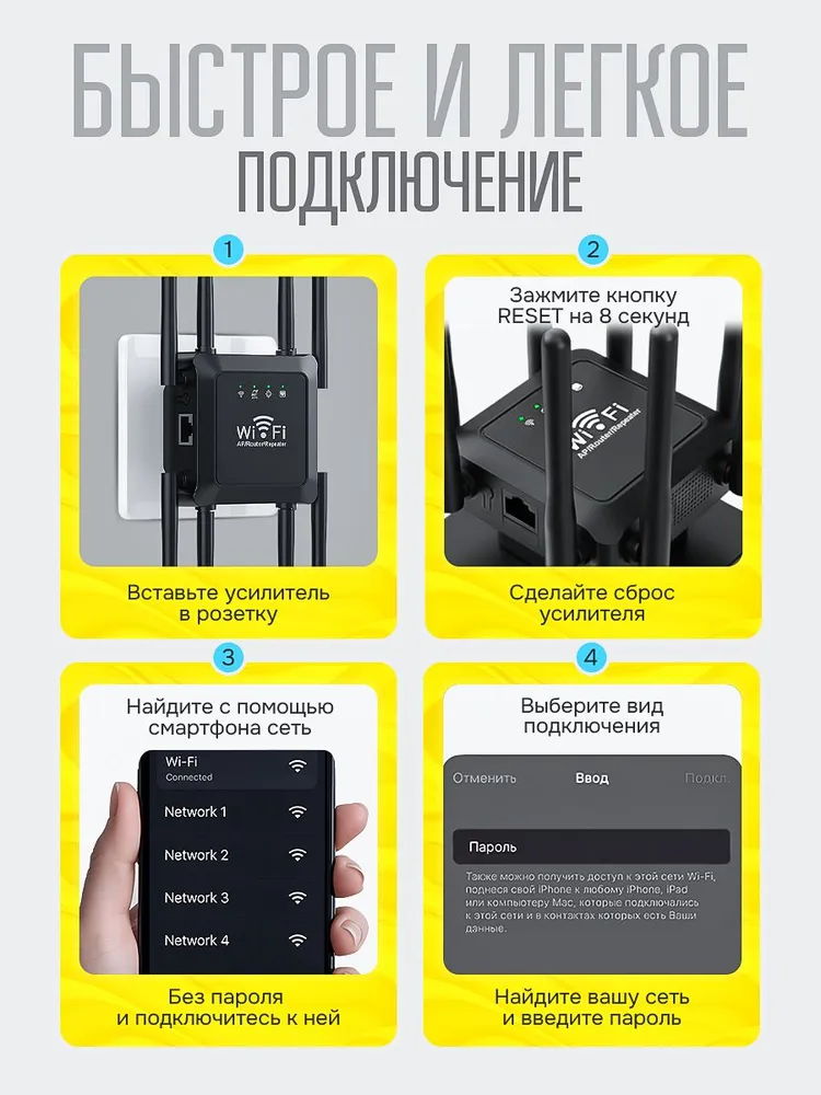 Усилитель Wi-Fi-сигнала ретранслятор wifi точка доступа репитер 2.4 ГГц, вариант, фото 3