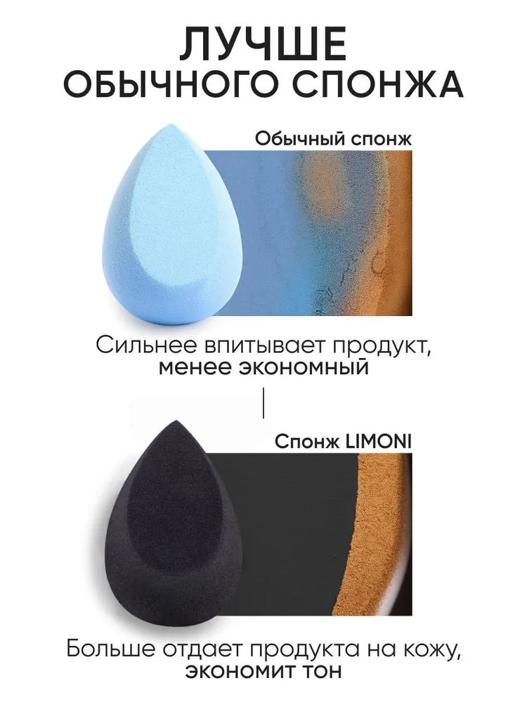 LIMONI Спонж для макияжа Velvet Makeup Sponge, со скошенным краем, бьюти блендер (черный), черный, фото 4