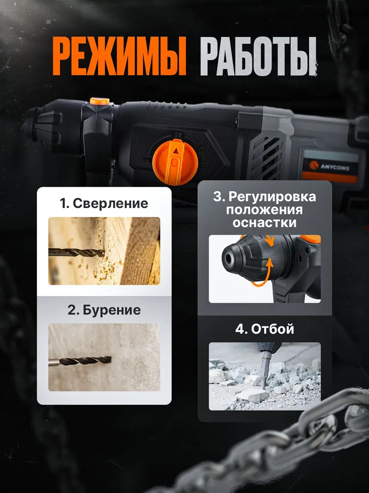 Сетевой перфоратор Anycons, 2,8 Дж, 1050Вт, AC-СH409 SDS+, 1050 Вт, фото 3