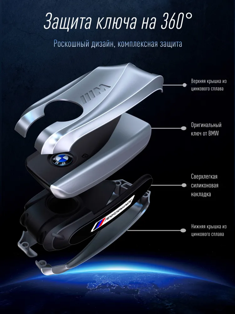 Чехол для ключа BMW X1 U11, X2 U10, X3 G45 G48, X5 G65 G05 рест. G18, X6 G06 рест. X7 G07, 5-серия G60, 7-серия G70, XM G09, iX, i7, M5 G90 / Чехол на ключ БМВ, дизайн M Performance, цинковый сплав, вариант, фото 3