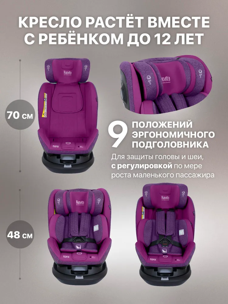 Детское кресло автомобильное от 0 до 12 лет Maczione NiS2-1, с изофикс и якорным ремнем, автокресло поворотное с боковой защитой от 0 до 36 кг., 36 кг, фото 3