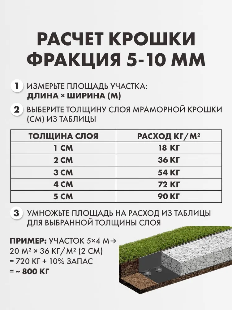 Мраморная крошка серая 5-10мм, 20кг, 20 кг, фото 3