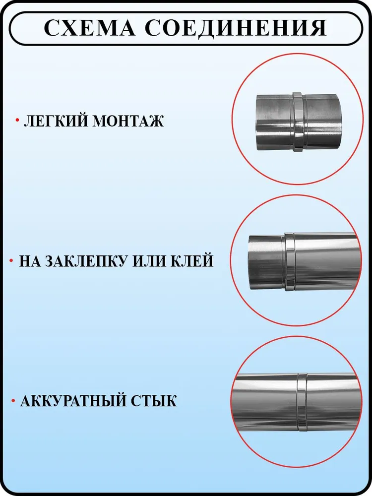 Пристенный поручень для лестницы из нержавеющей стали 3 метра погонных составной для помещений, 3 м, фото 4