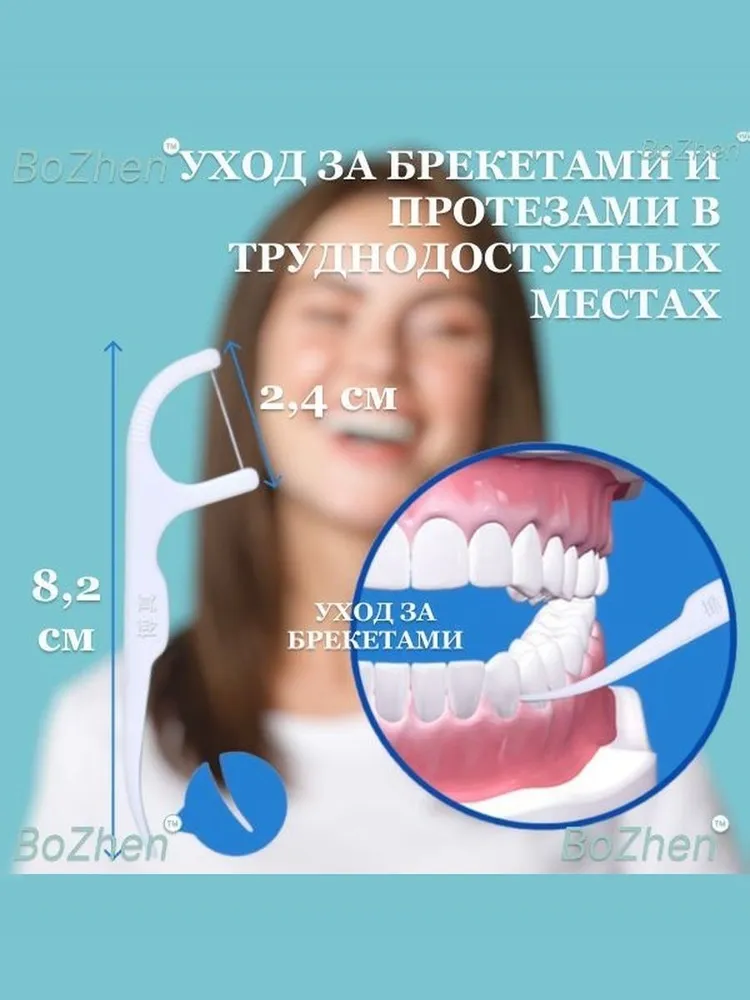 Зубочистки пластиковые с нитью 100 штук, Флоссеры, ZIP пакет., вариант, фото 4