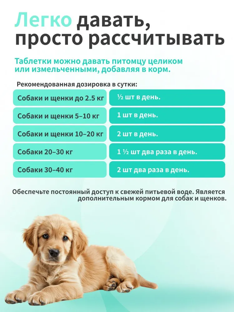От поедания фекалий для собак: таблетки VETIQ Stool Repel от копрофагии, вариант, фото 3