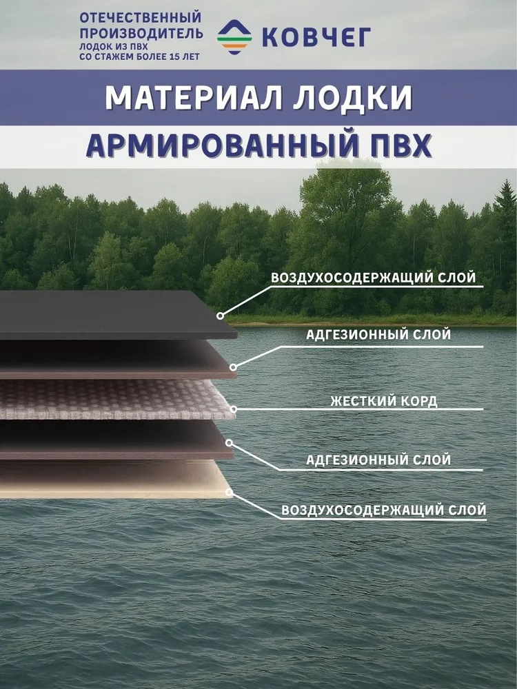 Лодка ПВХ под мотор Румб 290 ЖС с килем надувная для рыбалки с жестким дном, цвет зеленый, зеленый, фото 4