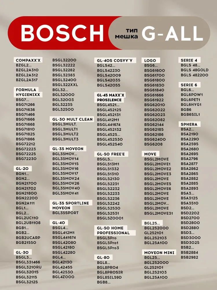 Мешки для пылесоса Bosch GL-20, GL-30, GL-40, Big Bag 31, Sphera, G ALL, 10 шт., 10 шт, фото 5