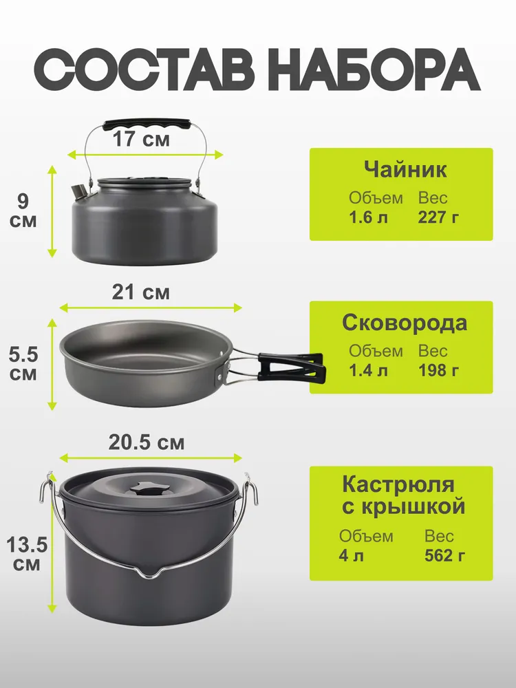 Набор посуды туристический походный на 4 персоны, вариант, фото 4