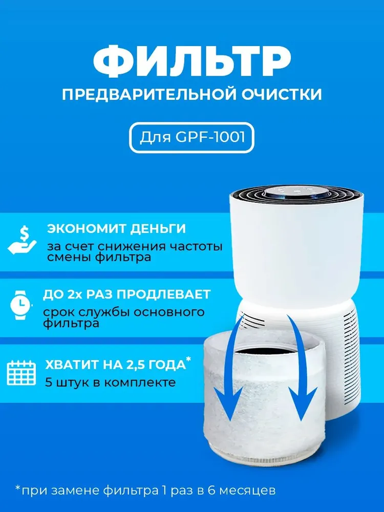 Фильтр для очистителя воздуха Gressel GPF-1001 5 штук, вариант
