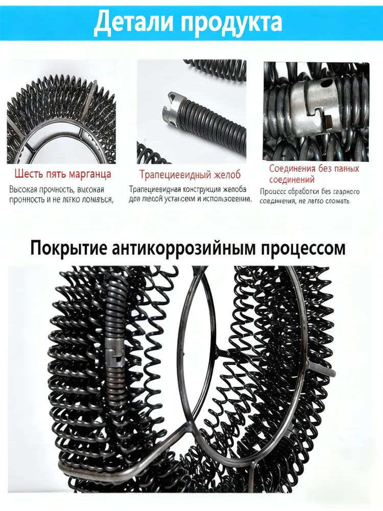 Полный комплект прочистных спиралей 16мм 20м.п / Трос сантехнический для прочистки канализации, 15 м, фото 3