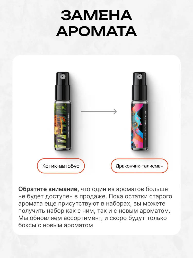Набор духов женские и мужские пробники 10 ароматов "Ветер волшебного леса", Библиотека ароматов, вариант, фото 3