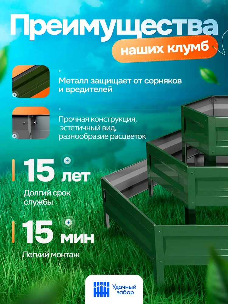 Клумба "Удачная", альпийская горка , панели 75+50+30см,высота 45 см, цвет: зелёный мох, оцинкованная с полимерным покрытием садовая для цветов, 30см, 45 см, фото 4
