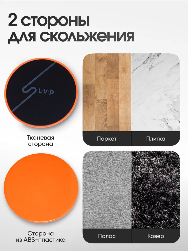 Диски для фитнеса, слайдеры для глайдинга LVP, набор для скольжения из 2 штук с мешочком для хранения, цвет черный, оранжевый, фото 3