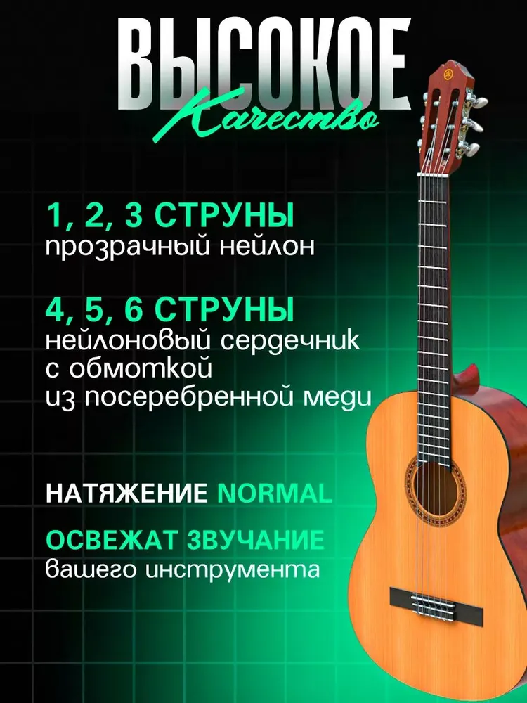Струны для классической гитары нейлоновые посеребренные IRIN С100, вариант, фото 2