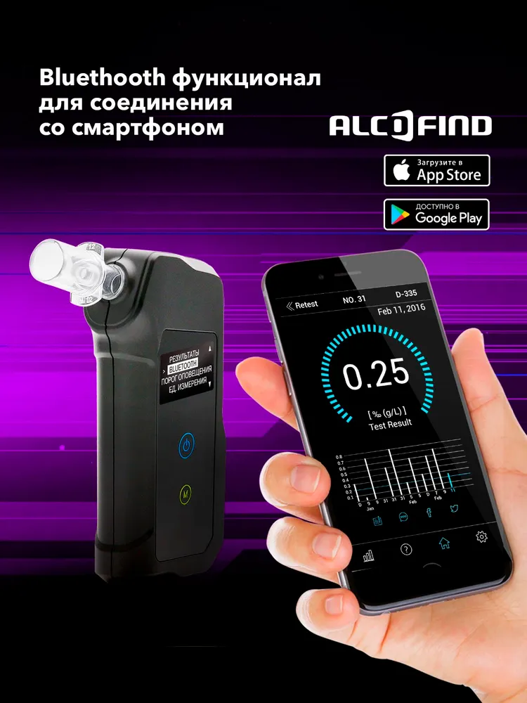 Алкотестер Inspector AT950 (профессиональный электрохимический, Южная Корея, новинка 2026), вариант, фото 2