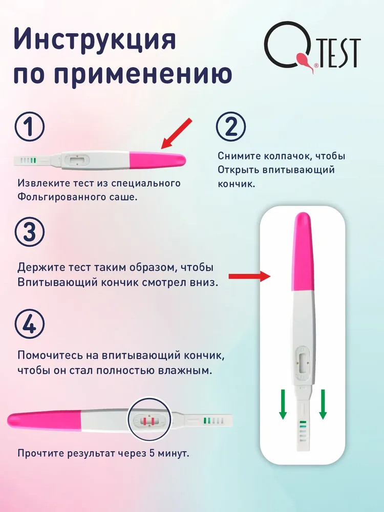 Тест на беременность струйный Qtest, 1 шт., высокочувствительный 10 мМЕ/мл, точность более 99%, 1 шт, фото 3