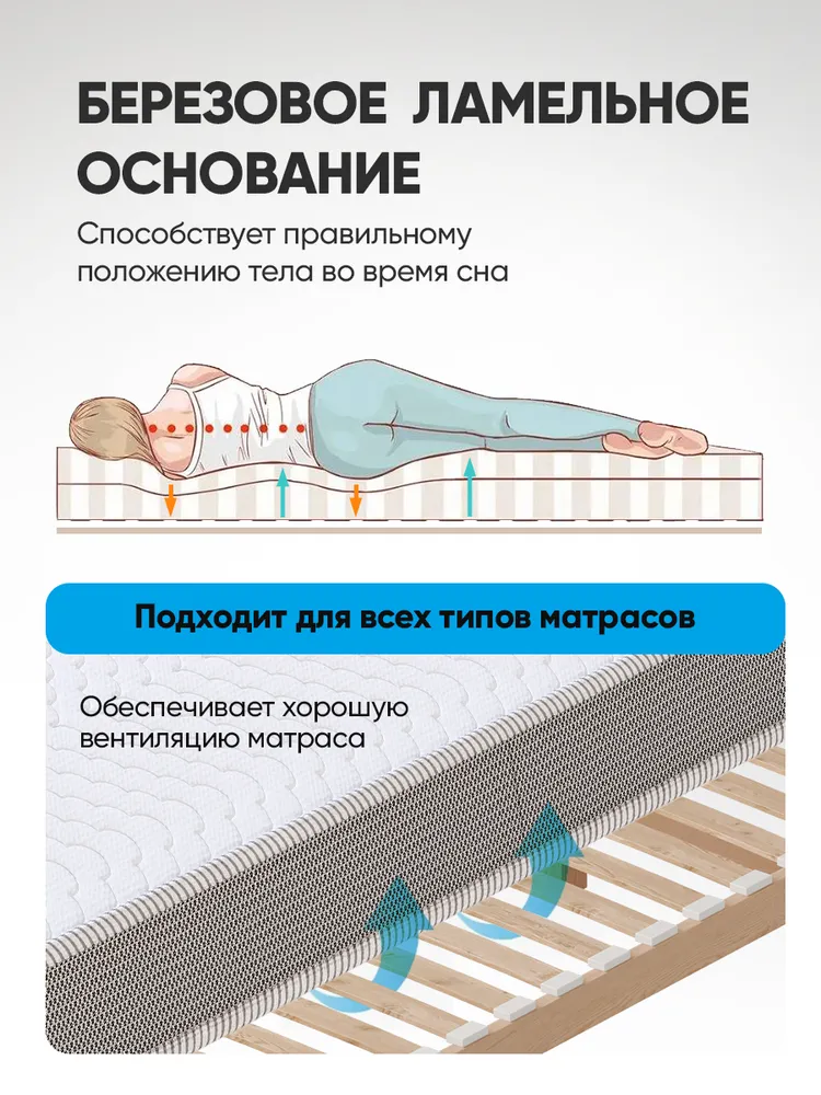 Основание для кровати усиленное ДомаКлёво 120х190 см деревянное, двуспальное, каркас кровати, 120x190 см, фото 2