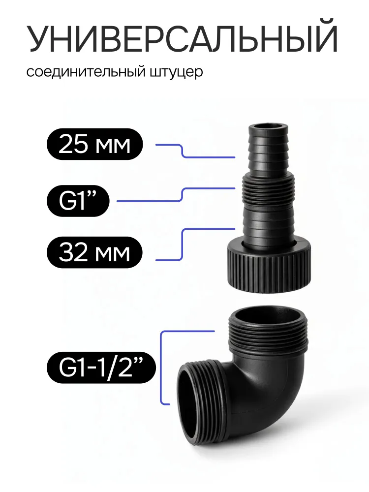Дренажный насос погружной для грязной и чистой воды / насос фекальный погружной, вариант, фото 4