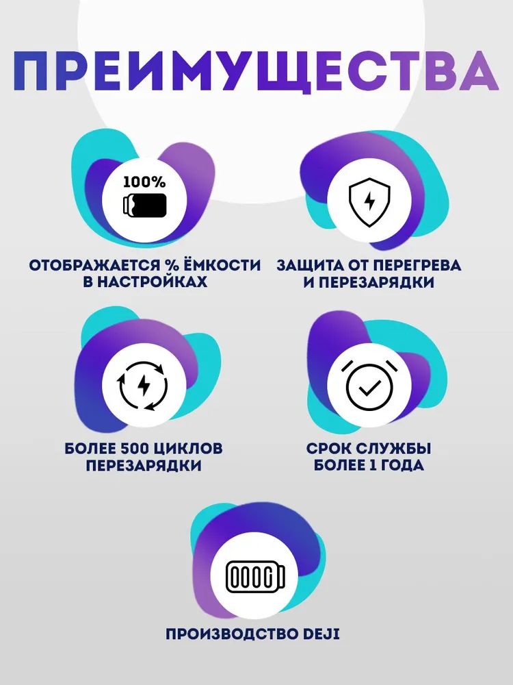 Аккумулятор 3500 mAh для Samsung Galaxy S9 Plus (G965), 3500 мАч, фото 2