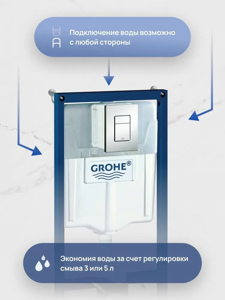 Инсталляция с унитазом комплект: Унитаз подвесной STWORKI Кронборг S28401WH безободковый, с микролифтом / Инсталляция Grohe Rapid SL 38772001 (1091279990) / кнопка хром глянцевая, вариант, фото 3
