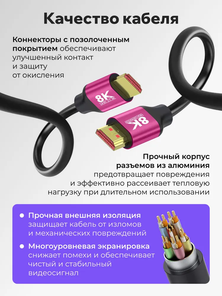 HDMI кабель, провод HDMI, HDMI 2.1, 1,5 метра, 1,5 м, фото 3