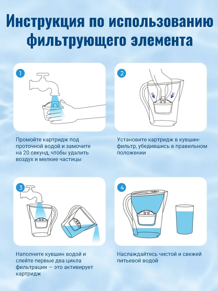 Картриджи для фильтра-кувшина Watus, сменные фильтры для воды, совместимые с BRITA MAXTRA/MAXTRA+ и Marella, от хлора и запахов, 3 шт., срок использования до 4 недель на картридж, 6 шт, фото 4