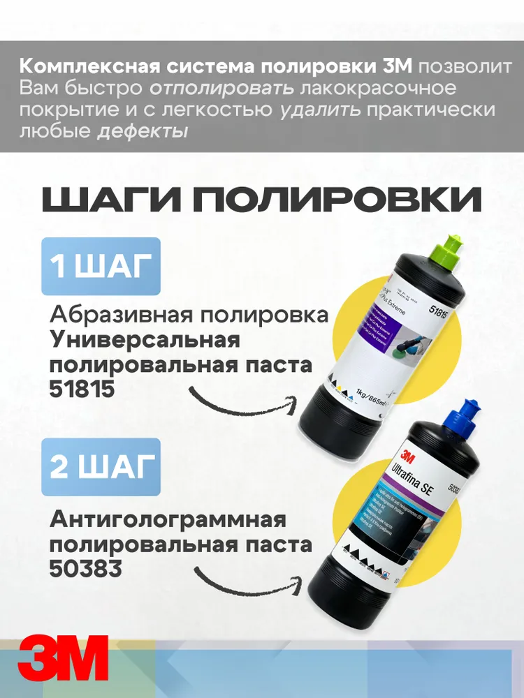 Полировальная паста 3M 51815 Fast Cut Plus Extreme (Зеленый колпачок), абразивная, для удаления царапин 1 кг, 1 кг, фото 4