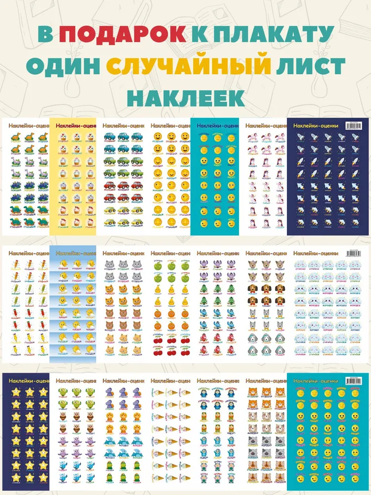 Обучающий плакат Умножение и деление для детей школьный, вариант, фото 4