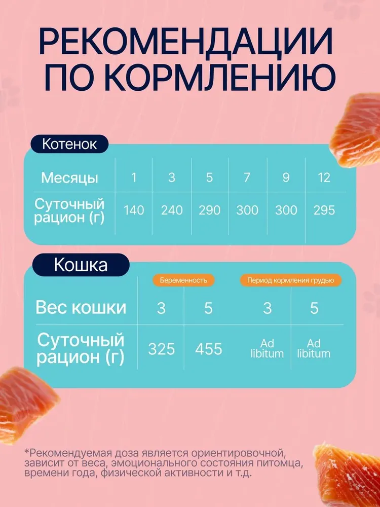 Корм влажный для котят Ночной охотник, Индейка и лосось в соусе 85 гр./24 шт., 85 г, 24 шт, фото 5