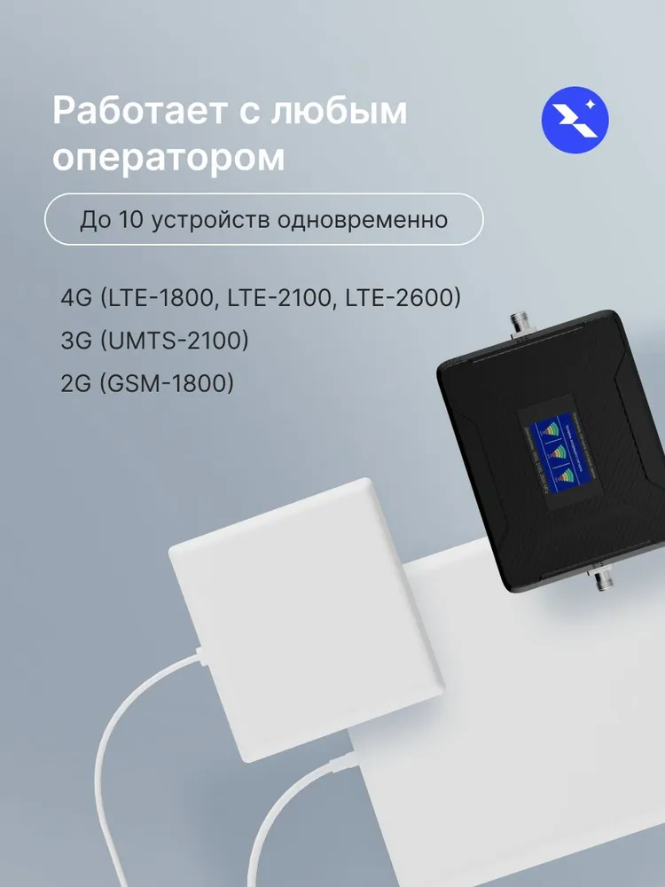 Усилитель сотового сигнала Триколор 1800, 2100 и 2600 МГц, вариант, фото 4