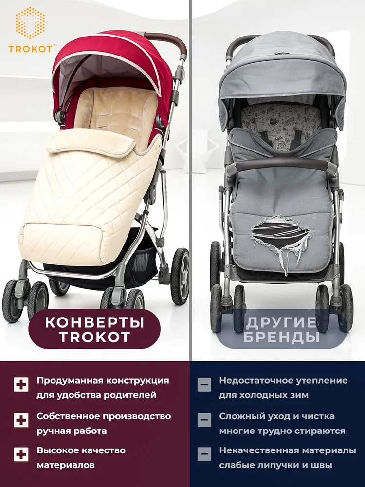 Универсальный меховой конверт матрасик для колясок ТРОКОТ PREMIUM / конверт для колясок экокожа, вариант, фото 5
