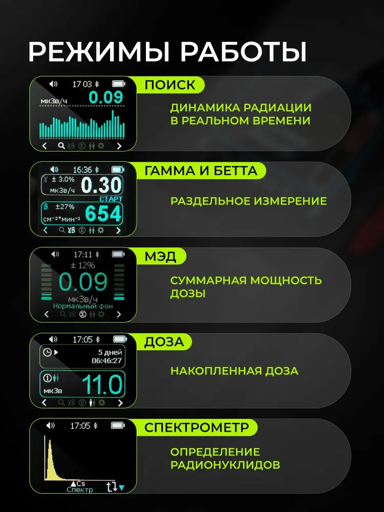 Дозиметр радиации RADEX Obsidian2 / Гамма спектрометр / Радиометр, вариант, фото 4