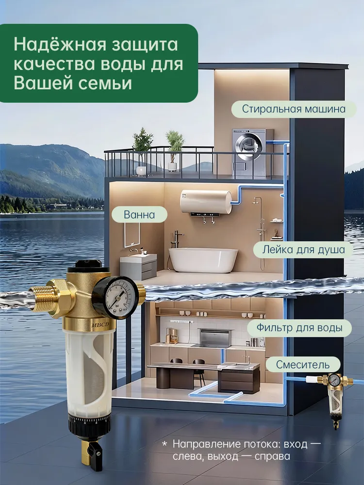 Фильтр грубой очистки 3/4, 67 л/мин,нержавеющей стали 316, латунное соединение, 40 мкм, Woofinaya, 67 л, фото 6