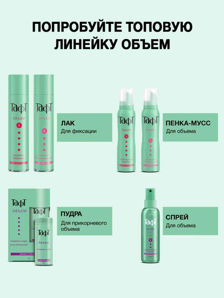 тафт Пенка-мусс для укладки для тонких волос 5, набор 150 мл 2 шт, 150 мл, фото 4