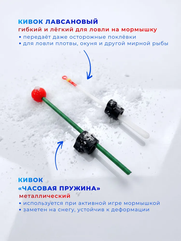 Набор для зимней рыбалки удочка Spinningist Life №1 - 15 предметов, вариант, фото 3
