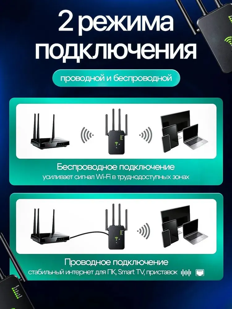 Усилитель сигнала wi-fi черный, репитер wifi сигнала, черный, фото 5