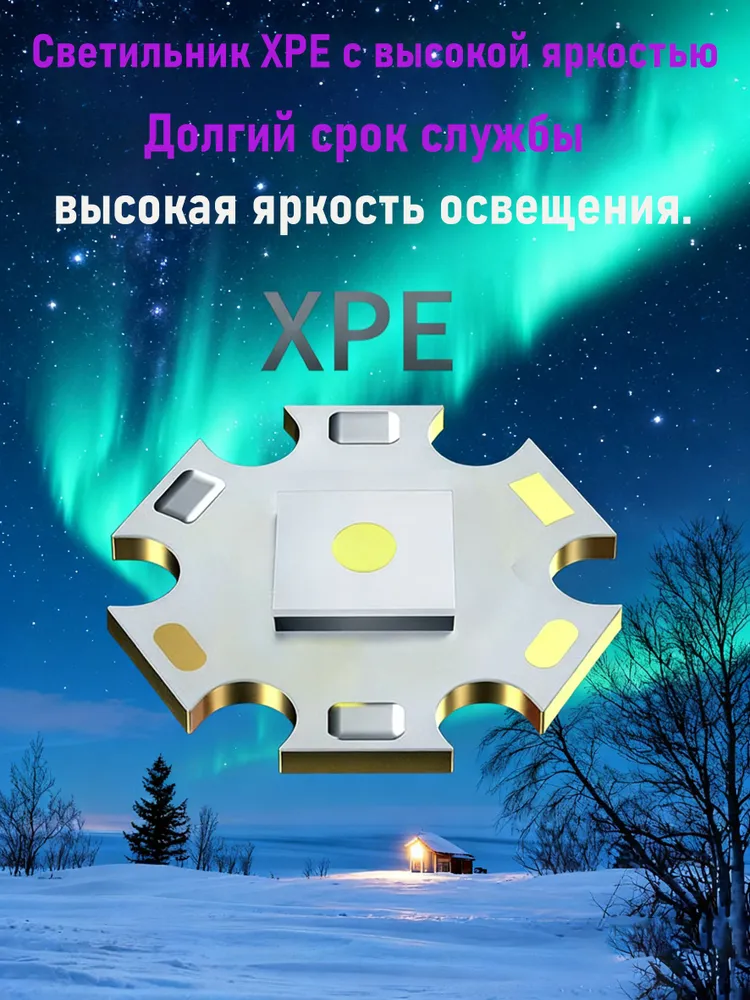 Компактный и сверхяркий светодиодный фонарик с регулируемым фокусом, вариант, фото 6