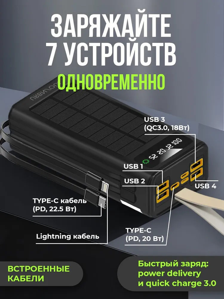 Повербанк 50000mAh с быстрой зарядкой URBNSOUL, паурбанк для телефона с солнечной батареей, 50000 мАч, фото 2