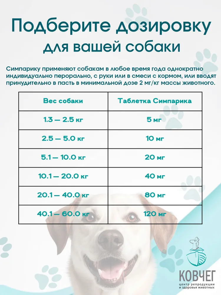 Симпарика 5 мг; 1,3-2,5 кг Упаковка 3 Таблетки с 04.02 идет СРОК ГОДНОСТИ ДО 31.12.2027 Препарат от клещей и блох для животных, 2,5 кг, фото 3