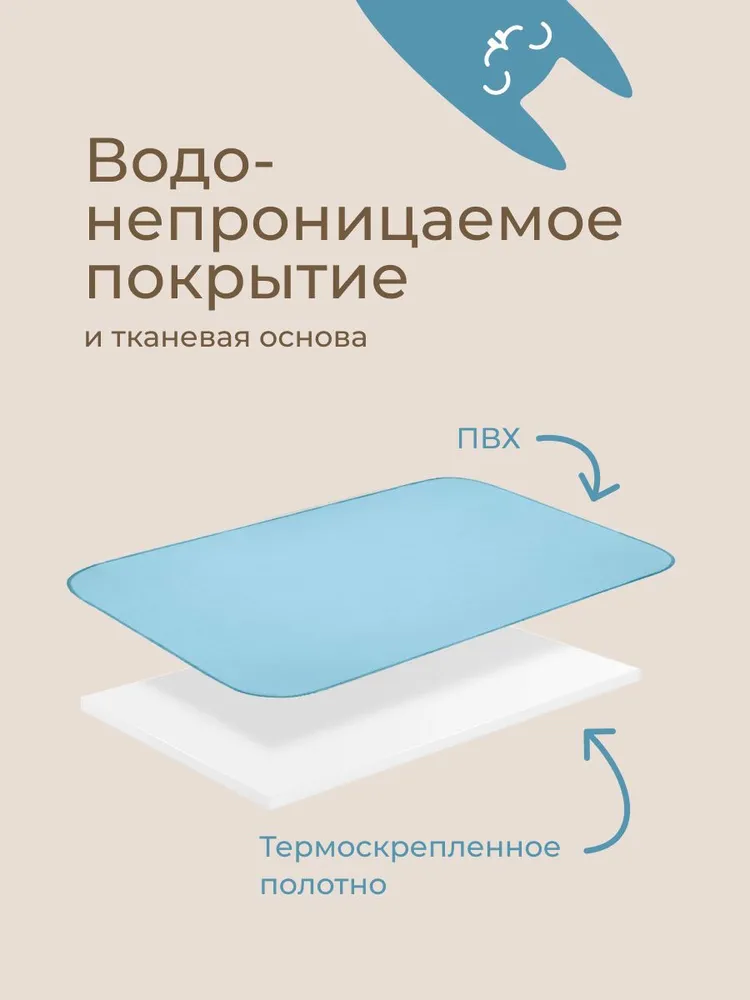 ROXY-KIDS Клеенка детская в кроватку на резинках 70х100 см, непромокаемая подкладная с ПВХ покрытием, цвет белый, 70x100 см, фото 3