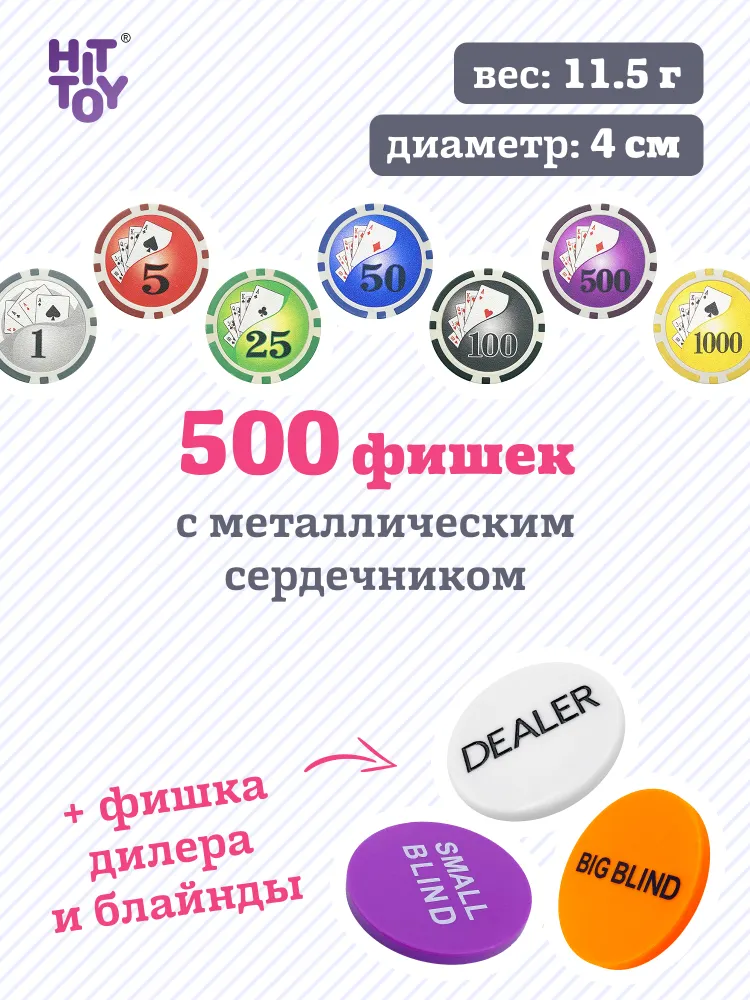 Покерный набор Premium Poker Royal Flush, 500 фишек 11,5 г с номиналом в чемодане, 11,5 г, фото 2