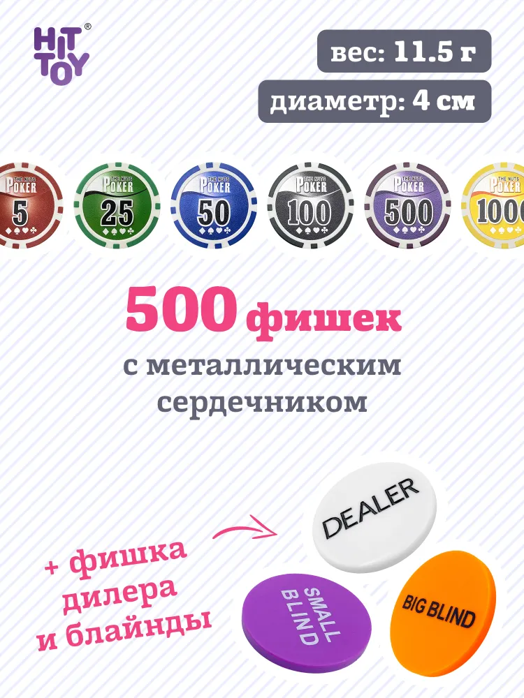 Покерный набор NUTS, 500 фишек 11.5 г с номиналом в чемодане, 11,5 г, фото 2