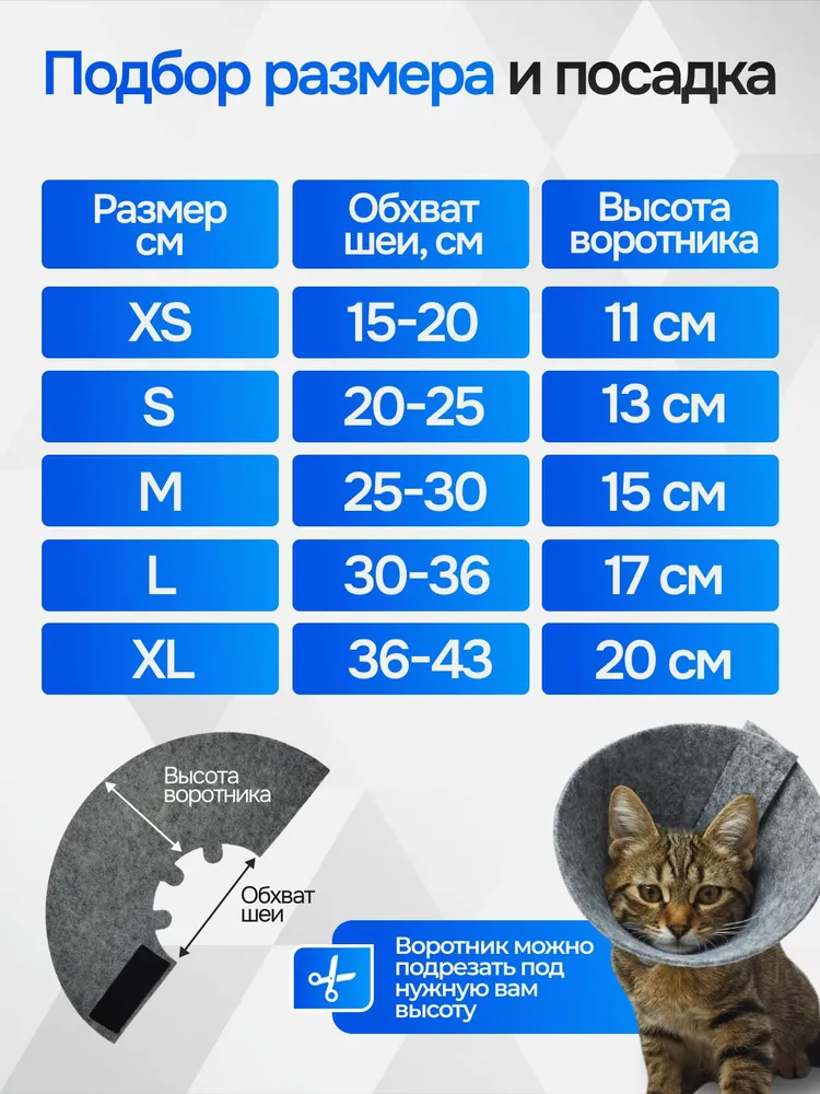 Защитный ветеринарный воротник для кошек и собак, мягкий, на липучках, вариант, фото 3
