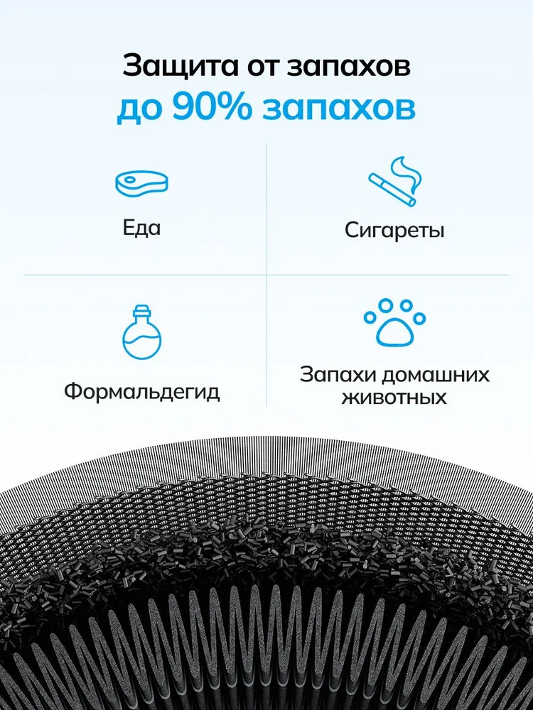 Сменный HEPA-фильтр Smartmi Air Purifier 3 Filter (KQJHQLX03ZM-GL), вариант, фото 2
