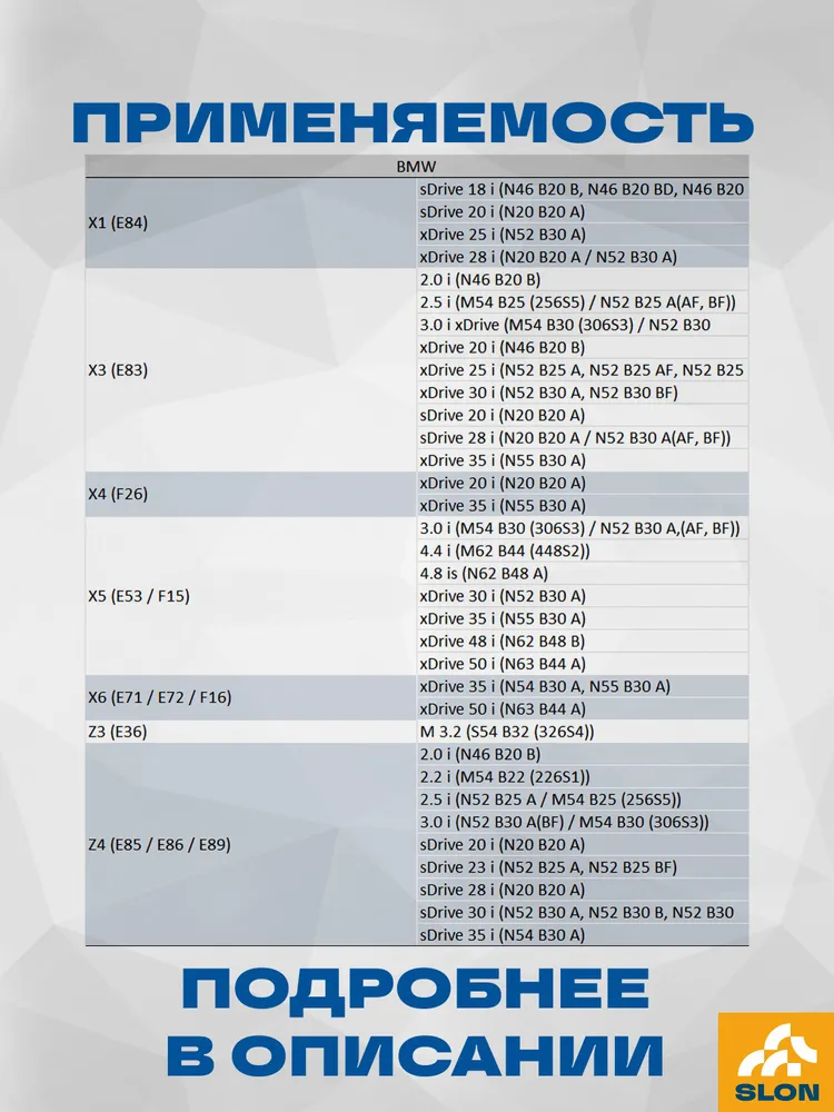 Катушка зажигания SLON для BMW 1 - 7; X1 - X6; Z3 Z4; E81 E87 E90 E60; Mini Cooper; Citroen Berlingo Picasso; ОЕМ: 12137594937, вариант, фото 3