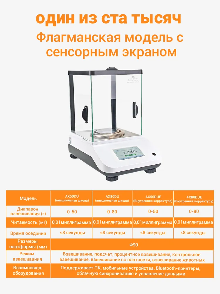 Youke Instruments Электронные аналитические весы 0,0001 г/100 г Лабораторные высокоточные AX1003 (0,001 г/100 г) Сенсорный экран, 0 г, 100 г, фото 5