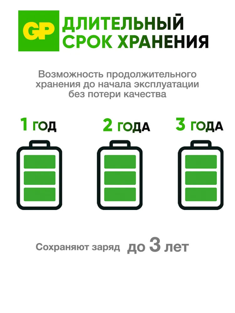 GP Батарейки пальчиковые АА солевые, набор 40 шт, 40 шт, фото 6