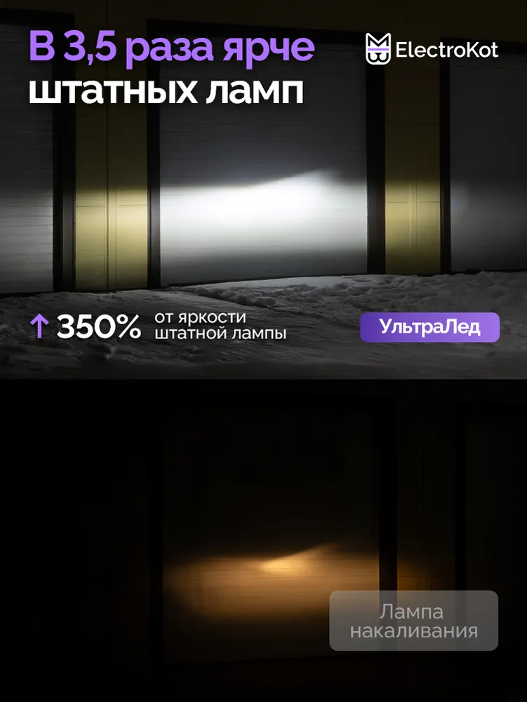 Светодиодные лампы для авто ЭлектроКот УльтраЛед gen2 H7 белый 6000K 2 шт, 2 шт, фото 6