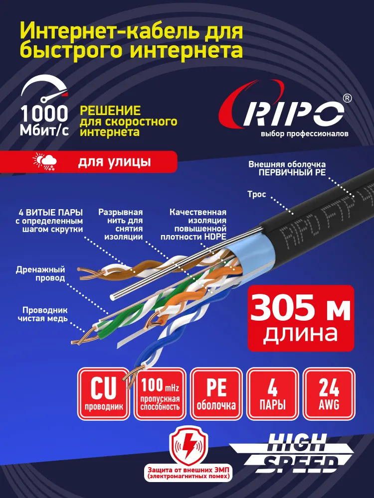 Витая пара, кабель для локальной сети LAN FTP4 CAT5E 24AWG Cu PE Ripo outdoor с одножильным тросом уличный 305 метров 001-122025, 305 м, фото 2