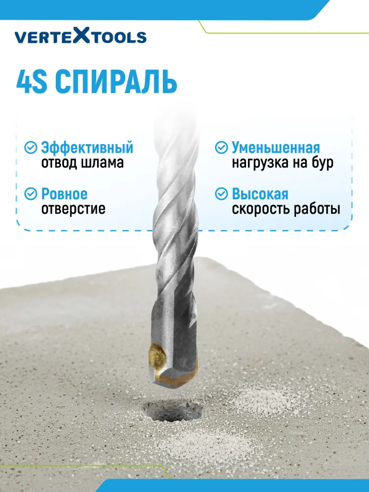 Бур для перфоратора 6х410 мм SDS-plus, 6x410 мм, фото 3